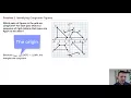 Geometry 9-5 Congruence Transformations Problem 2 - Identifying Congruent Figures