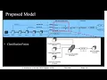 Faster R-CNN with Classifier Fusion for Small Fruit Detection