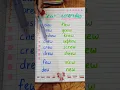 ew words like share subscribe