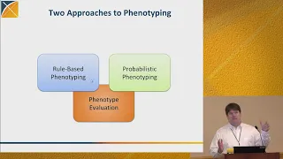 2018 O SI Cohort Definition and Phenotyping Tutorial 1 of 4