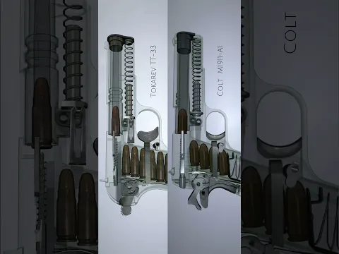 Tokarev TT-33 vs Colt M1911-A1 #comparison  #cutaway