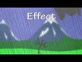What is the Difference Between AFFECT and EFFECT