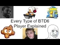 Every Type of BTD6 Player Explained