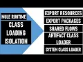 Mule 4 Class Loading Isolation Import shared Flows and Error Handlers