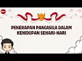 Download Lagu Penerapan Pancasila dalam Kehidupan Sehari-hari - Materi Pendidikan Pancasila Kelas 5