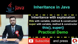 Java - Inheritance practical demonstrations