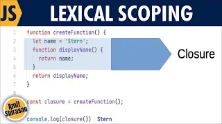 JS Part 2 - Variables Lexical Scoping and Closures in JavaScript