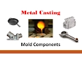 Metal Casting Part 1 Definitions and process overview