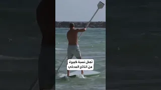 ضربة قاسية للسياحة الإسرائيلية دندنها