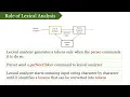 Introduction to Lexical Analyzer