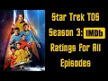 Star Trek TOS Season 3 IMDb Ratings for All Episodes