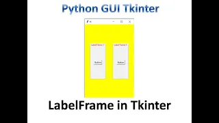 LabelFrame in Tkinter Python Tkinter GUI Tutorial Part 28