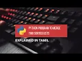 Python Program to Merge Two Sorted Lists Tamil