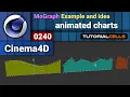 0240 MoGraph Examples animated charts in cinema 4d