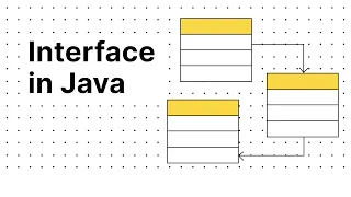 Interface in Java with Examples CodeGym University Course