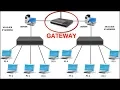 What is Gateway Function of gateway in computer network Difference between Gateway and Router