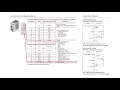 Discrete IO Output Wiring for IV3-G Compact Model KEYENCE IV3 Vision Sensor Support