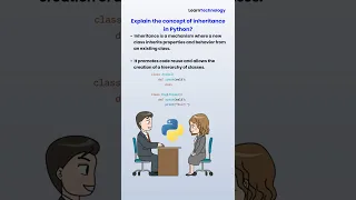 Inheritance in Python Python Interview Questions