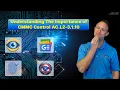 CMMC Control AC L2-3 1 10 - Use session lock with pattern-hiding displays to Why It Matters