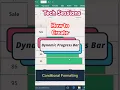 Dynamic Progress Bar using Conditional Formatting in Excel