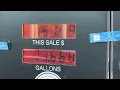 The Speedway Rewards Program Overview