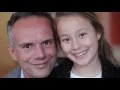 Download Lagu Gangbeeldanalyse bij Klimmendaal