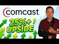 Comcast Spinoff Explained Should You Buy Now