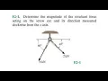 02 - Parallelogram Law of Vector Addition Fundamental Problems R C Hibbeler F2-1 2 3