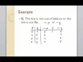 Math 120 Section 3 4 Equivalent Statements Examples