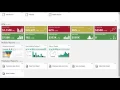 Data Driven SQL Server 2016 Monitor critical business metrics and trends at a glance with KPIs