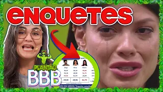 🚨BBB25 Enquetes: Possível eliminação de Vitória faz Juliette ativar os Cactos; João P recalcula rota