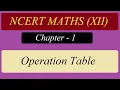 Operation Table for Binary Operations