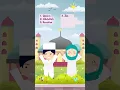 Download Lagu Mengenal Keluarga Nabi Muhammad SAW