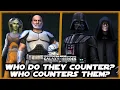 Phoenix Vader Who Do They Counter and Who Counters Them in SWGOH Grand Arena
