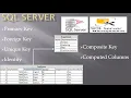 Database Keys - Primary Foreign Unique Composite keys and Computed Identity Columns