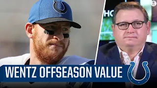 Carson Wentz s Market Value This Offseason CBS Sports