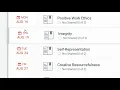 Edmentum Current Grade Course Grade and Pacing