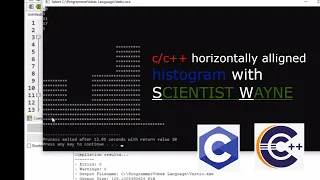 How to code True Histogram In which is horizontally aligned 100 explained Scientist Wayne