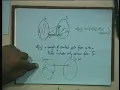 Correctness of Dijkstras Algorithm Data Structure and Algorithms NPTEL IIT-OCW