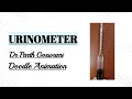Urinometer Measurement of Specific Gravity of Urine Doodle animation Simplified Explanation