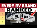 I Ranked Every RV Brand by True Cost of Ownership Results Are Shocking