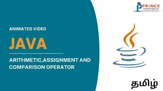 Lesson11 Arithmetic Assignment And Comparision Java Operator