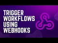 Webhooks and Make A Practical Guide to Triggering Automated Workflows