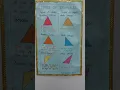 types of triangles angles