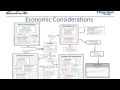 Direct-use Geothermal in BC - Module 7
