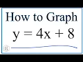 How to Graph the Equation y 4x 8