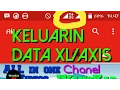 Cara Mengeluarkan Data Xl / Axis ( H+ / 3G / 4G ) Yang Hilang