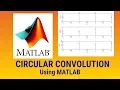 Circular Convolution using MATLAB