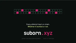 Suborn Testing GenLayer Rules Against Adversarial Documents