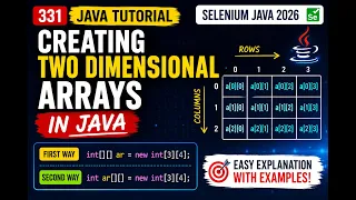 331 Creating Two Dimensional Arrays in Java Selenium Java 2026